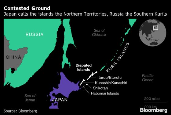 How Ukraine War Fuels Japan’s Island Feud With Russia