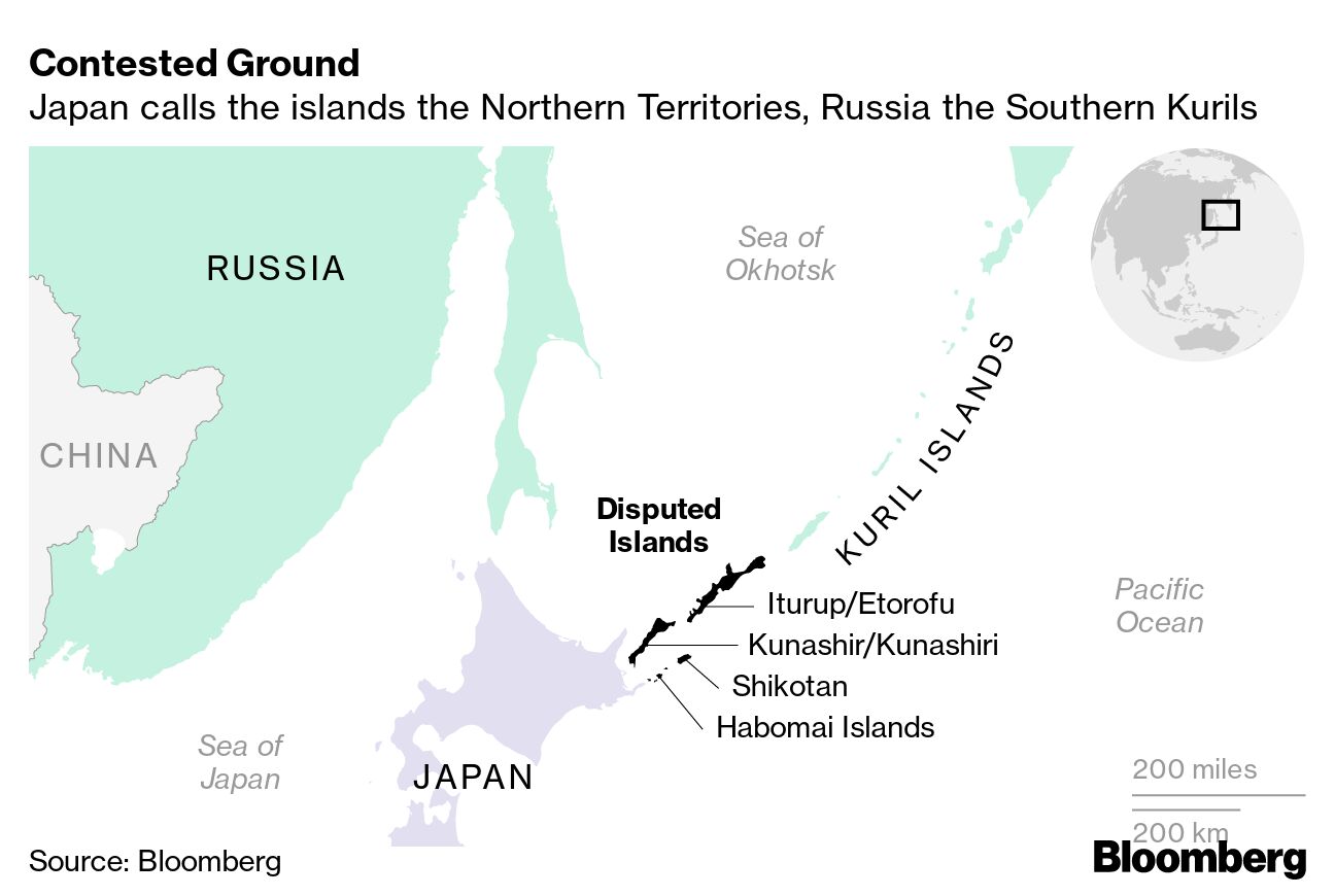 How War in Ukraine Is Stoking Japan's Feud With Russia Over Kuril