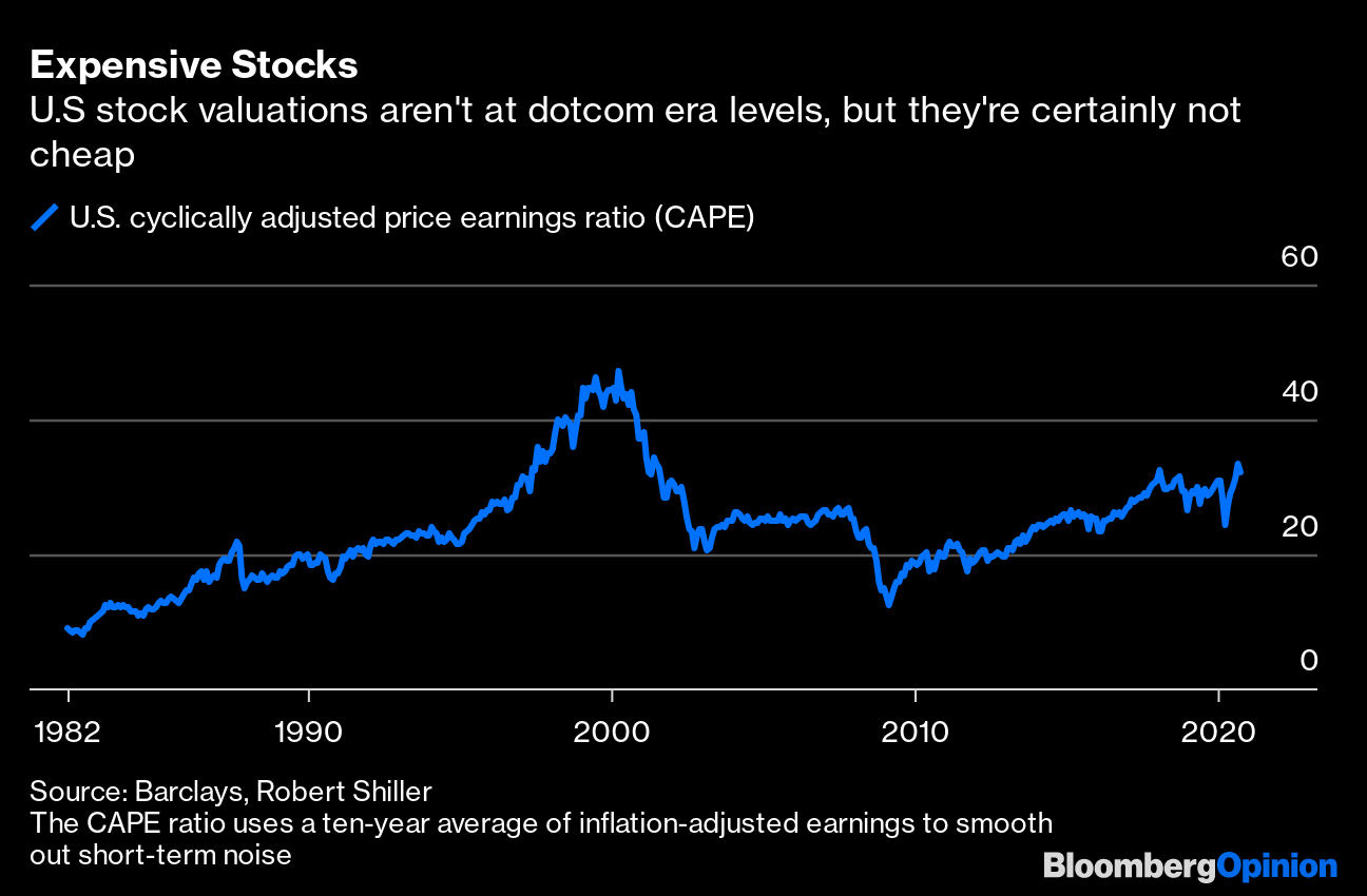 What If Stocks Don T Always Go Up Advice For Millennials
