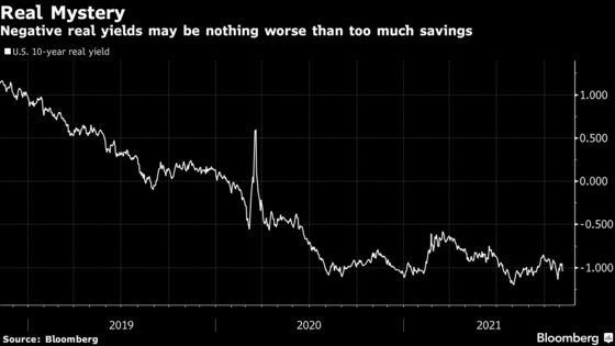 Deutsche Bank Finds a Good Reason to Downplay a U.S. Bond Alarm