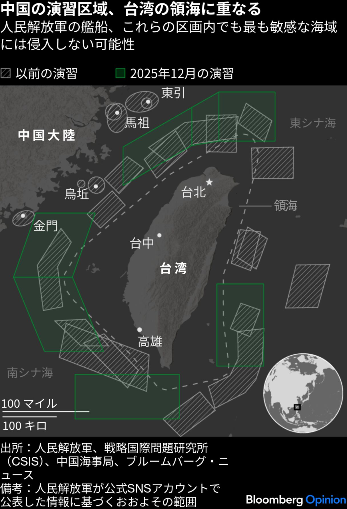 台湾危機はもはや絵空事ではない、海峡封鎖が武器化－考え変える必要