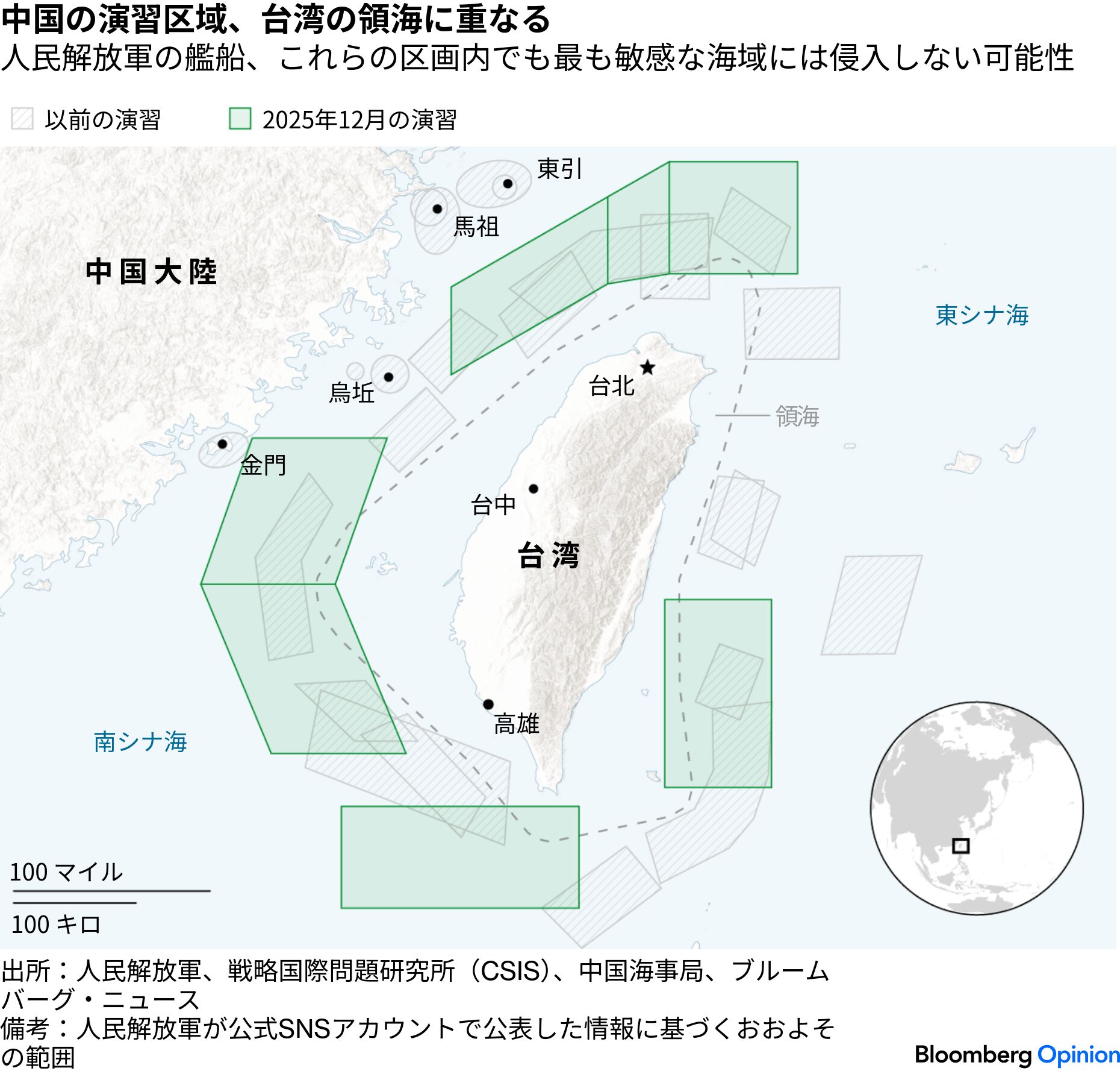 台湾危機はもはや絵空事ではない、海峡封鎖が武器化－考え変える必要 