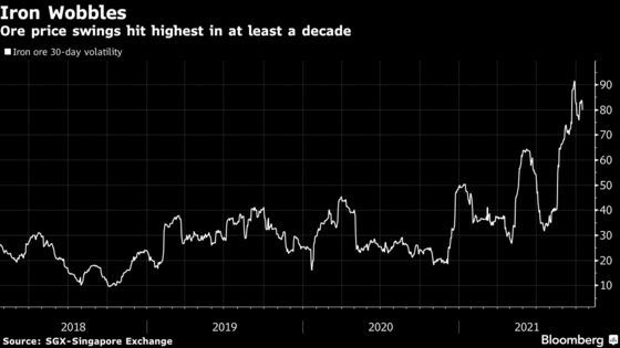 Vale May Offer Clues on What Direction Iron Ore Markets Are Heading