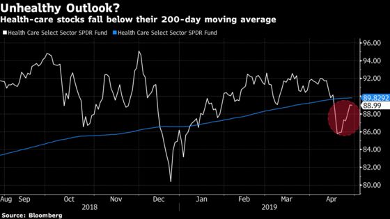 How Bad Timing Screwed Up Returns for a $9 Billion Momentum Bet