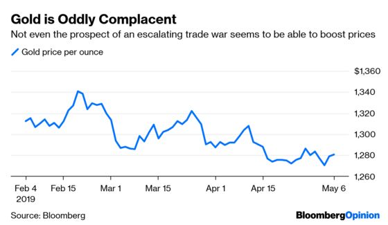 Trump’s Tariff Tweets Do the Markets a Big Favor