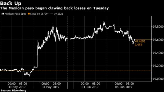 Mexico's Peso Tops Major Currencies, Defying Latest Trump Threat