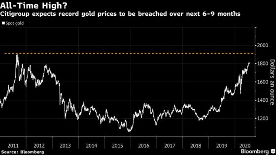 Citi Says It’s ‘Only a Matter of Time’ Before Gold Hits a Record