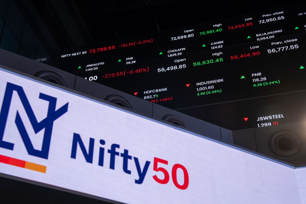 bloomberg.com - Menaka Doshi - India Is the Second-Worst-Performing Emerging Market This Year
