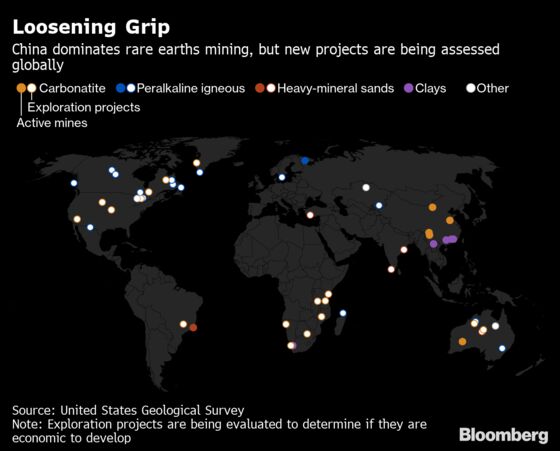 U.S. Risks ‘Devastating’ Blow From China’s Rare Earths Monopoly