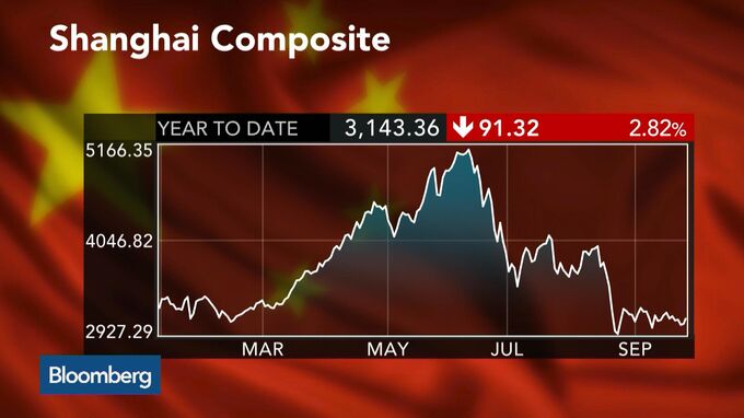 Man Who Called China's Boom And Bust Says Use This Rally To Sell ...