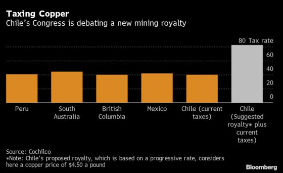 Charting Global Economy: Employment Growth in U.S. Disappoints