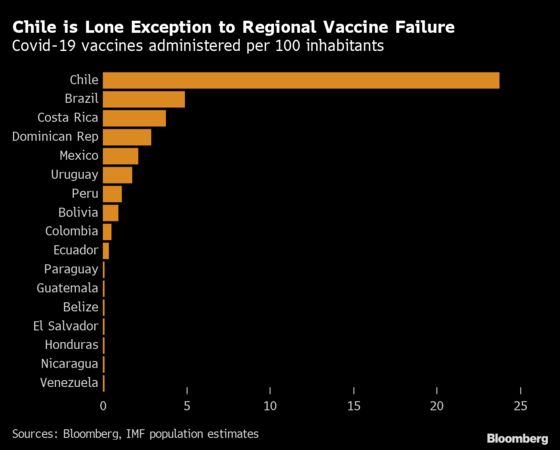 Vaccine Gains Bring a Despised President Back From the Brink