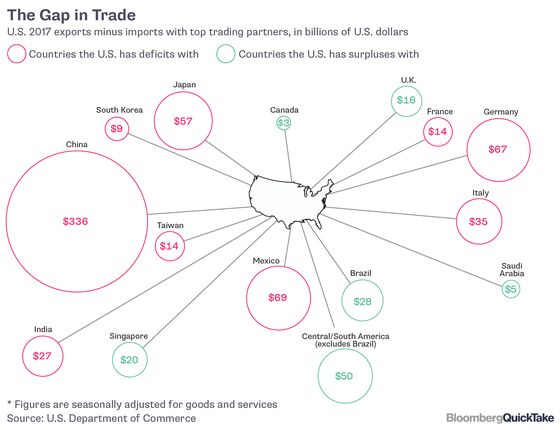 U.S.-China Talks Draw a Blank, Bringing Fresh Tariffs Into View