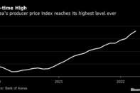 All-time High | Korea's producer price index reaches its highest level ever