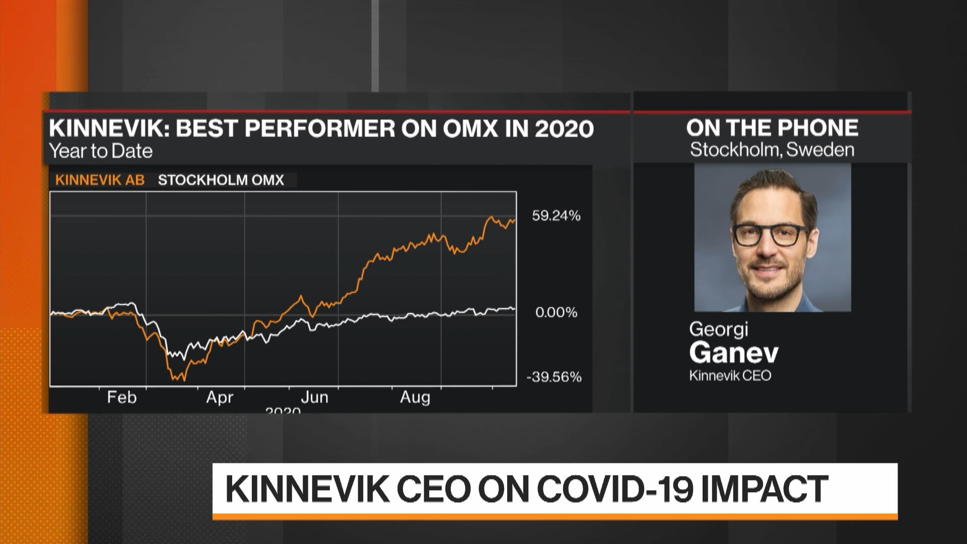 Watch Kinnevik 'Optimistic' on Elevated Demand, CEO Says Bloomberg