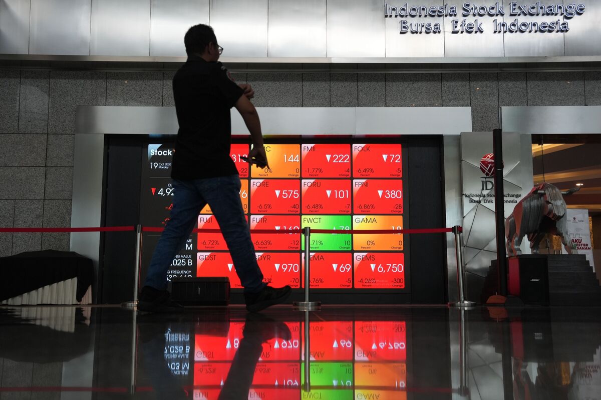 Indonesia’s MSCI Downgrade Threat – What It Means for Investors: Podcast
