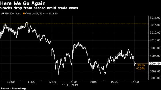 Stocks Drop on Trump’s Trade Remarks; Bonds Fall: Markets Wrap