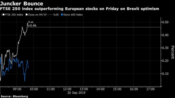 U.K.’s Brexit-Sensitive Stocks Bounce on Juncker’s Optimism