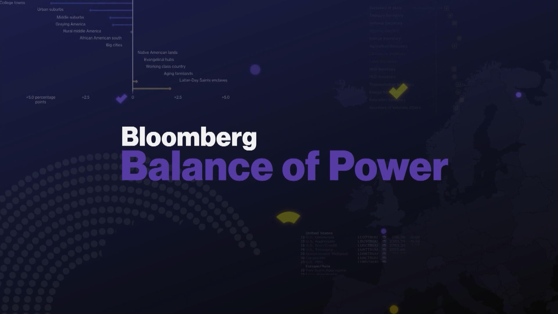 Watch 'Balance of Power' Full Show (08/12/2021) - Bloomberg