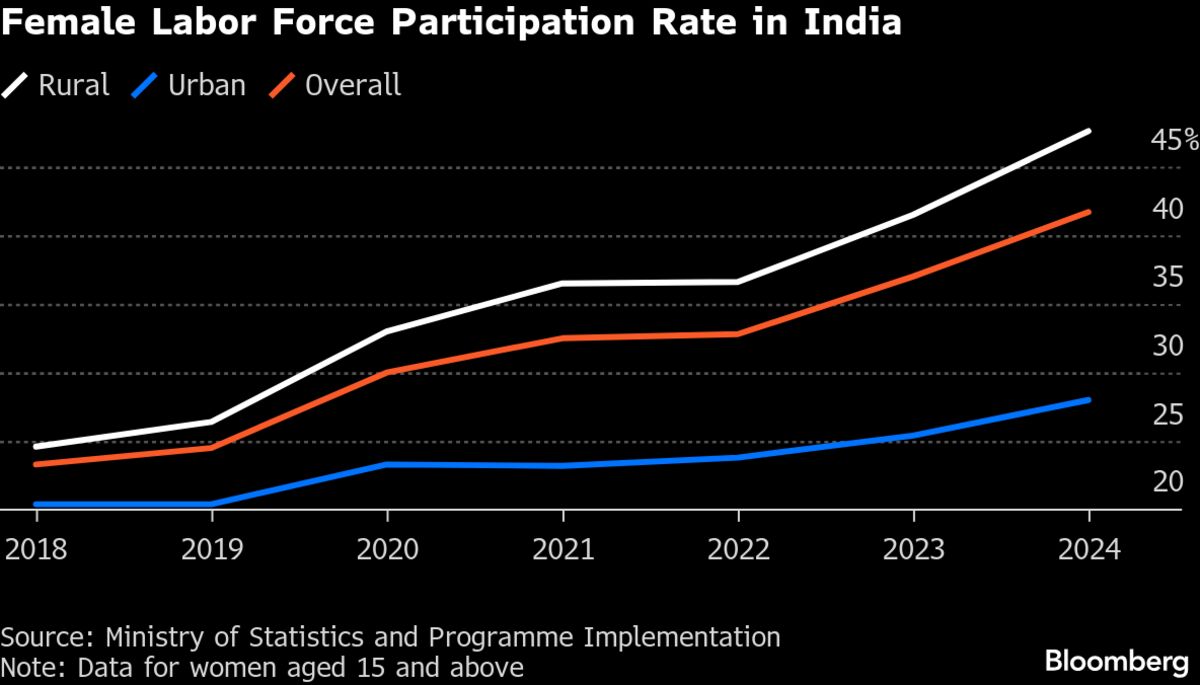 assets.bwbx.io image