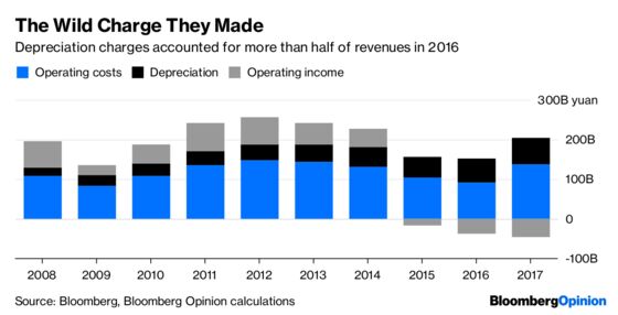 Sinopec Is Planning the Wrong Spinoff