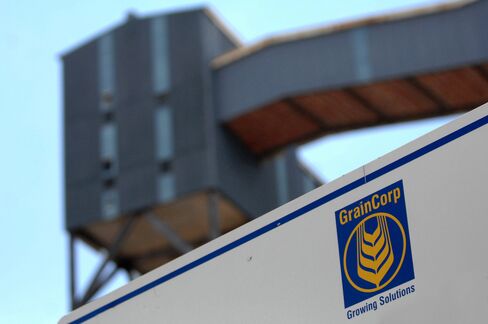 Summa Said Raising Funds to Bid for Global Grain Assets