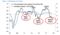 relates to JPモルガンが米国株に強気、S&P500の目標水準達成時期を前倒し