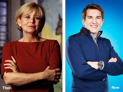 L-R: Julie Wainwright, 2005; Lucas Duplan, 2014
