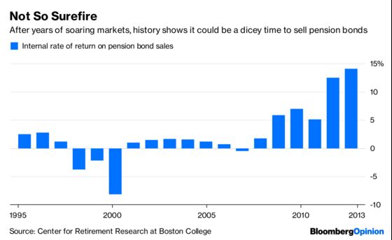 Rahm Emanuel Shouldn’t Gamble on Chicago’s Pensions