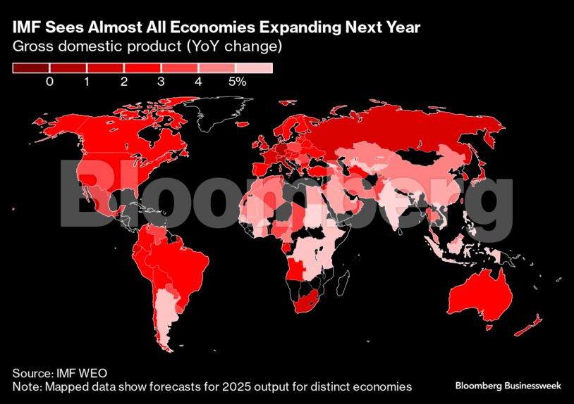 IMF Sees Almost All Economies Expanding Next Year | Gross domestic product (YoY change)