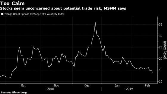 Markets Are Too Complacent About Trade War, Morgan Stanley Wealth Says