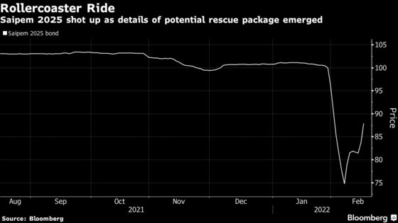 Saipem Is Said to Explore $4.5 Billion Survival Package