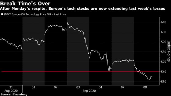 European Stocks Slide as Tech Rout Resumes, Oil Price Tumbles