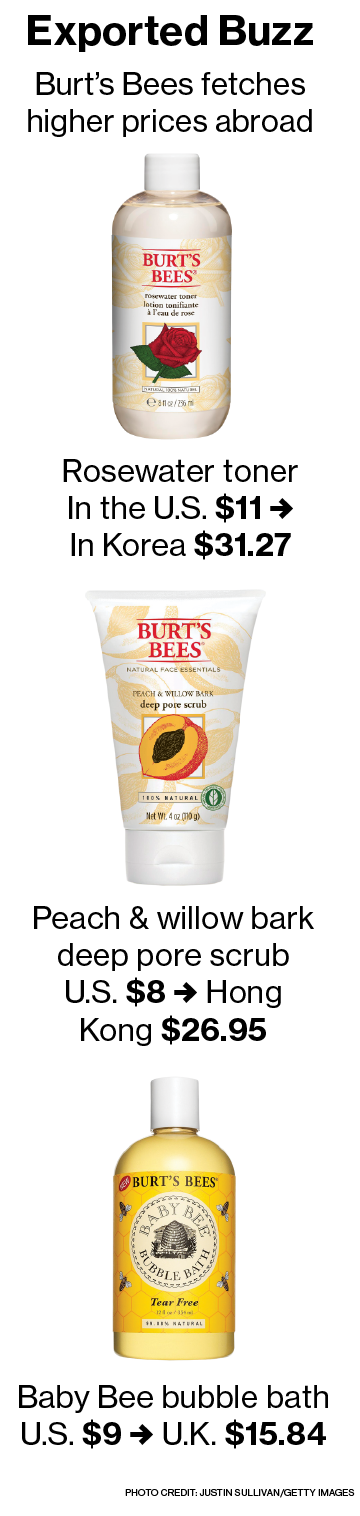 About Us  Burt's Bees UK