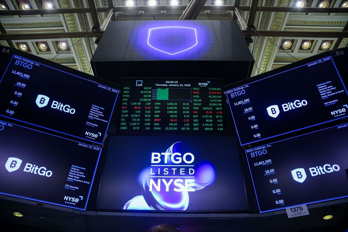 Crypto Firm BitGo Jumps 25% in Debut After $212.8 Million IPO