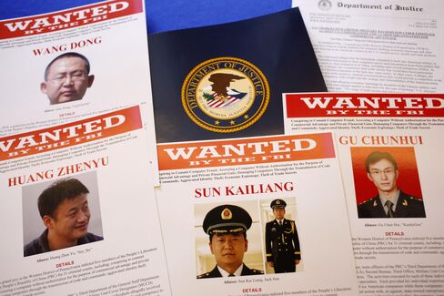 Indicted hackers