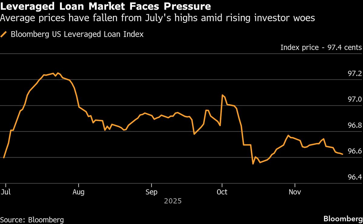 assets.bwbx.io image