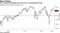U.S. financial conditions start 2019 in accommodative mode