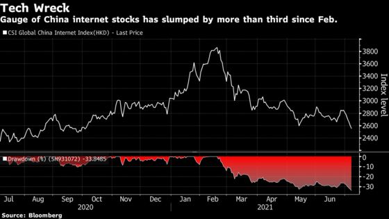 China Tech’s Trillion-Dollar Stock Slump Signals Buyer Beware