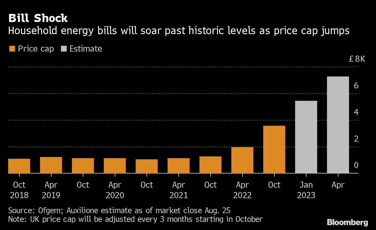 Average Electricity Bill For 3 Bedroom House Uk 2022 Www resnooze