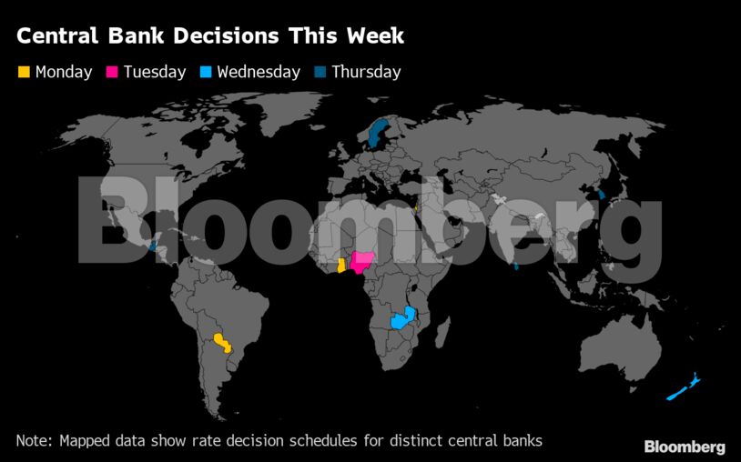 Central Bank Decisions This Week