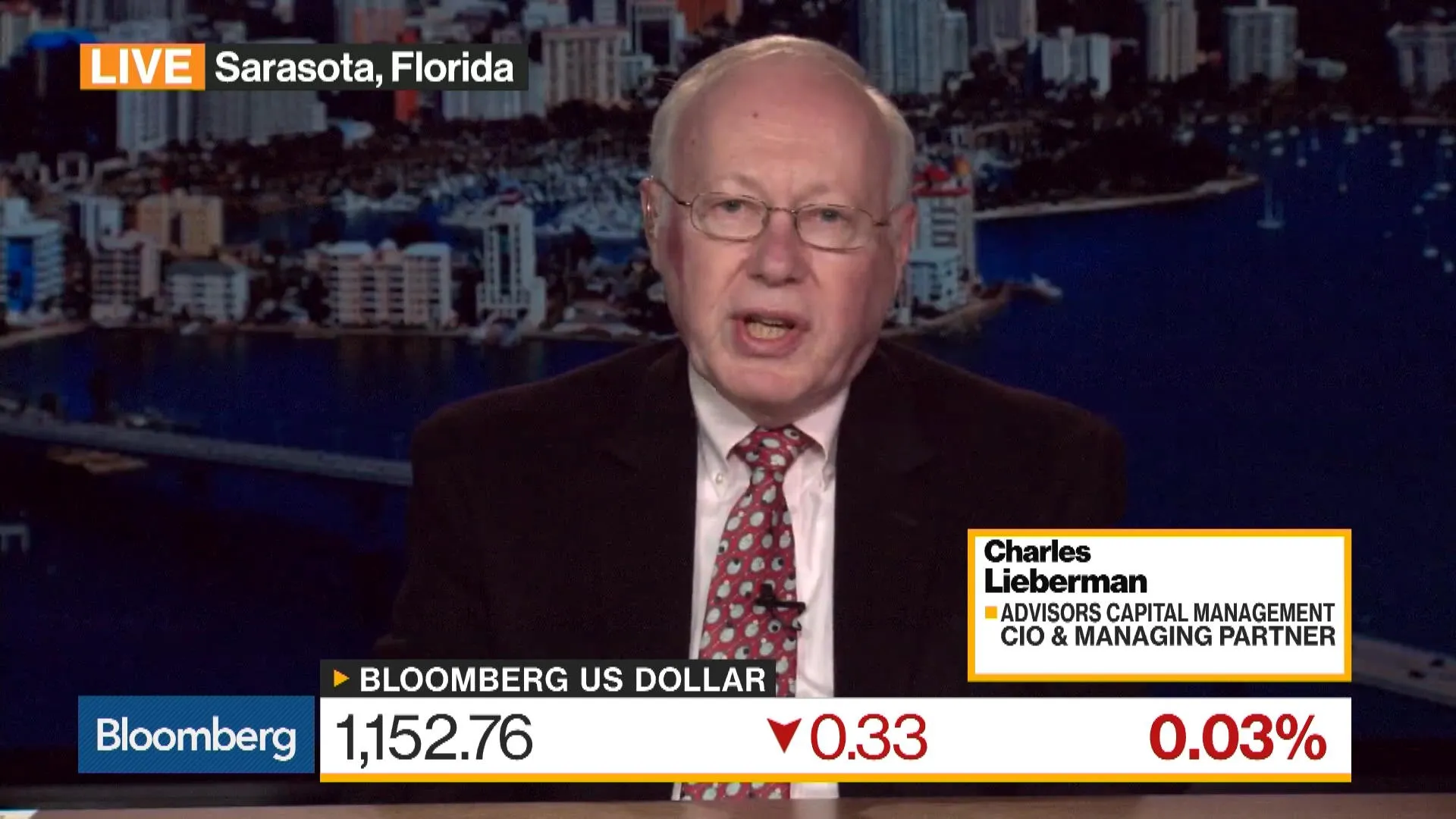 Watch Advisors Capital's Lieberman Sees a Strong U.S. Jobs Report ...