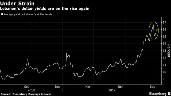 Big Reads on Economics as Global Recession Fears Amplify