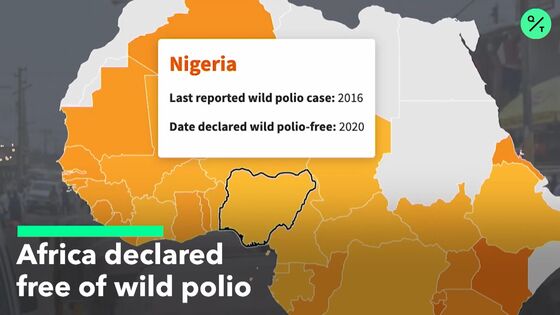 Africa Declared Polio-Free After Long Fight Amid Coronavirus