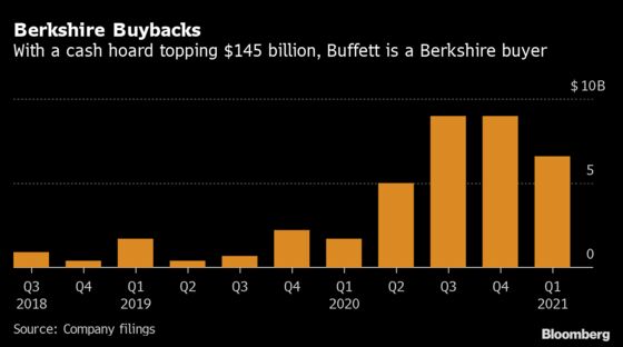 Warren Buffett Wants to Make You Happier, Smarter and Richer