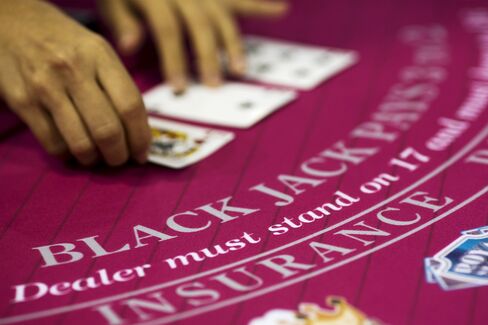 Macau's Gaming Revenue