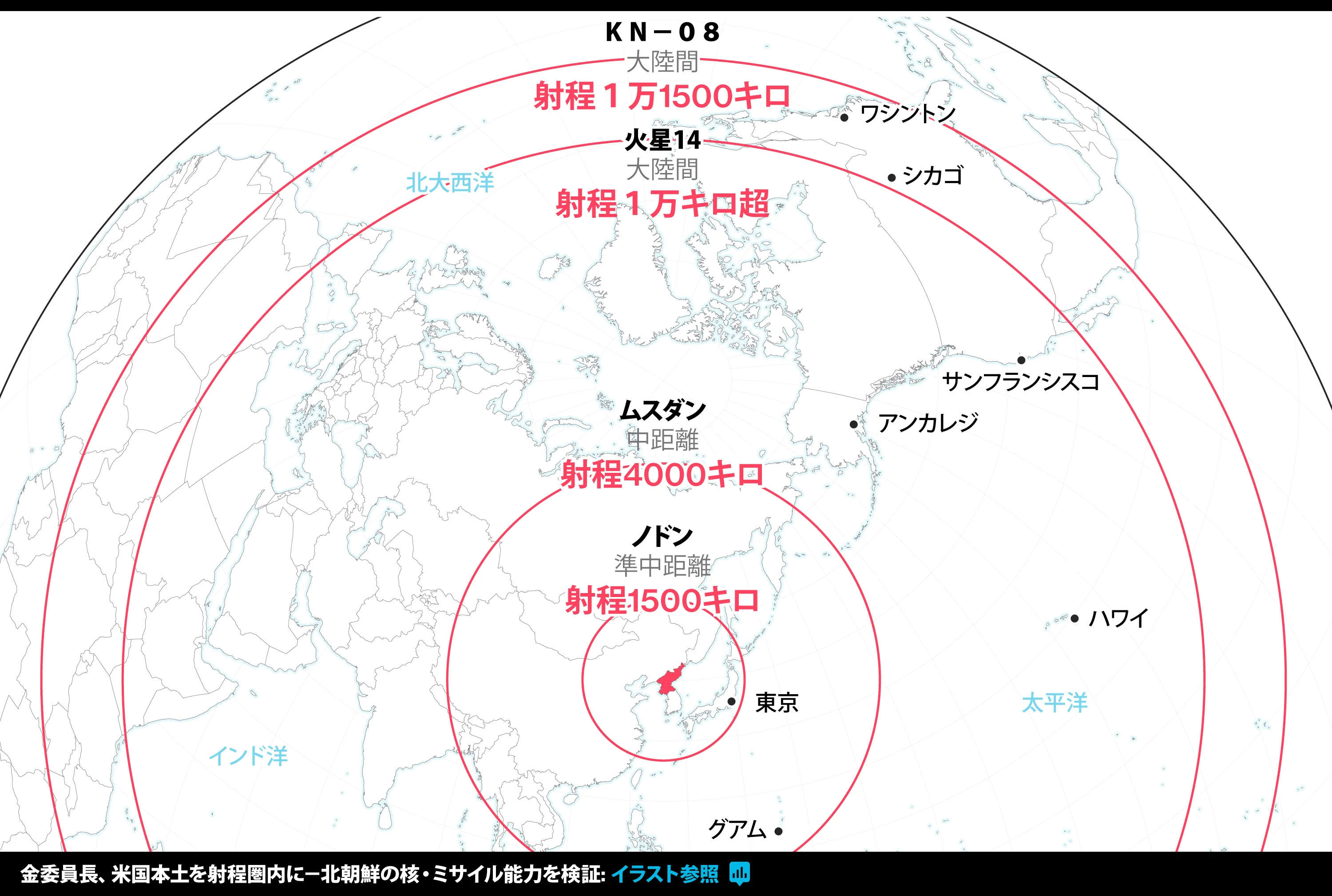 北朝鮮ミサイルを発射前に無力化、トランプ政権が準備 - Bloomberg