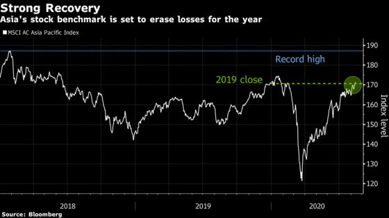 Asian Stocks Set Eyes on Record High After Erasing 2020 Losses