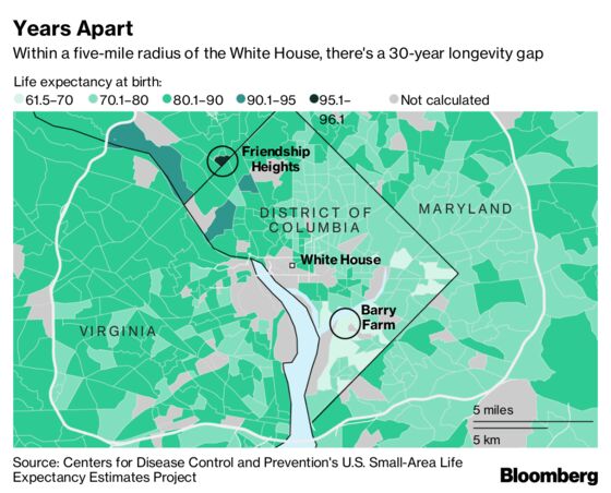 Stark Differences in U.S. Life Expectancy: Demographic Trends