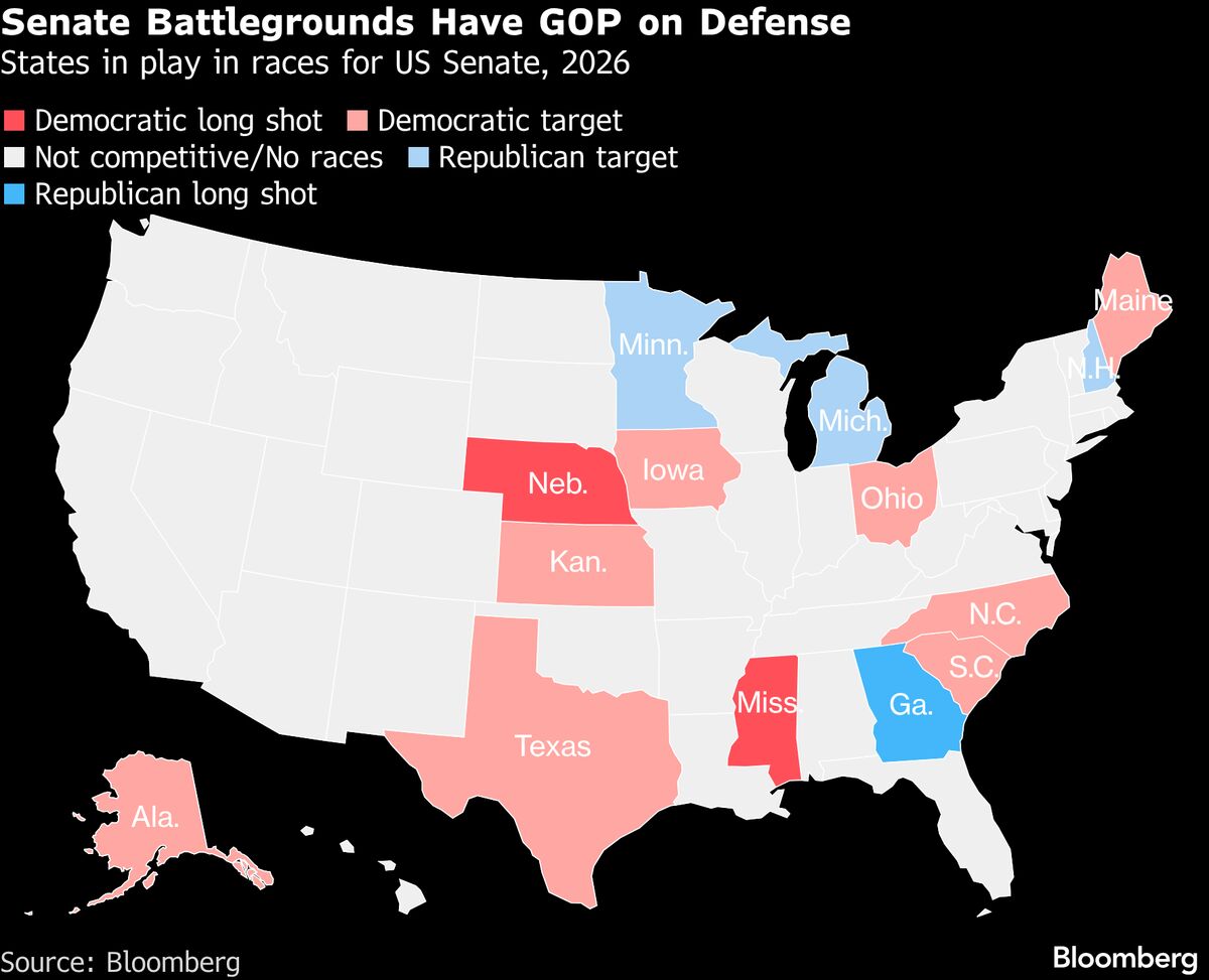 Democrats’ Midterm Map Expands in Warning Sign for Republicans